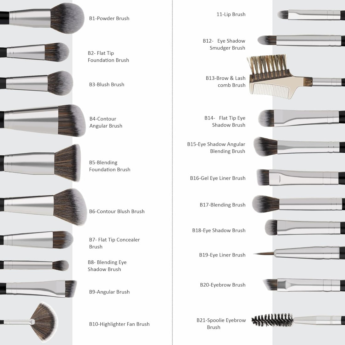 Swiss Beauty Professional Series Makeup Brush 20 Piece Set